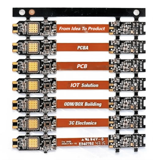 नवीनतम कंपनी समाचार के बारे में गोल्डन ट्रायंगल ग्रुप लिमिटेड एक्सपो इलेक्ट्रॉनिका 2024 में प्रदर्शित होगा